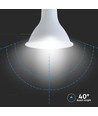Ampoule LED E27 11W PAR30 - angle de diffusion 40°