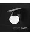 0,9W Solara vegglampe med solcelle og fjernkontroll - CCT, IP54, sort, kuleformet, utendørs