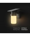 0,9W Solara LED vegglampe med solcelle - IP54, sort, 120lm, 3-i-1 CCT, inkl. fjernkontroll