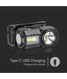 Lampe frontale LED 3W - IP43, lumière blanche et RGB, 8 fonctions d'éclairage, support inclus