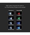 Lampe frontale LED 3W - IP43, lumière blanche et RGB, 8 fonctions d'éclairage, support inclus