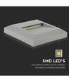 2W LED vegglampe for innbygging - IP65, 12,4 x 12,4 cm, sort, firkantet, 4000K, step light