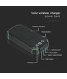 30.000mAh Solar Powerbank met draadloos opladen, 20W - Zwart, 111Wh, aluminium, USB-C PD, zonnepaneel