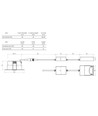 Spot LED encastrable EVA 6 6W Triac dimmable - 3000K, Ra98, Blanc