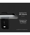 15W Solcelle vegglampe LED - IP65, sort, sensor