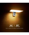 15W Wandlamp op zonne-energie LED - IP65, wit, sensor