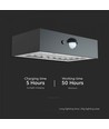 3W Solcellsvägglampa LED - IP65, svart, sensor