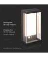 1W Solcelle vegglampe LED - IP54, sort, sensor