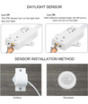 2x5m 16W Trappe RGB LED stripsæt - 24V DC, IP30, Med sensor