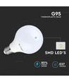 Ampoule globe LED E27 10W - Ø9,5 cm