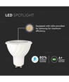 GU10 6W LED spot - Samsung LED chip