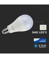 E27 15W LED-lamp - A65, Samsung LED-chip