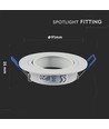 Kit Downlight MR16 ou GU10, sans source lumineuse, blanc mat, perçage : Ø7,5 cm, dimensions : Ø9,1 cm