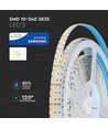 10m 18W/m LED-strip RA95 - 24V DC, IP20, Samsung LED-chips, 240 LED's per meter