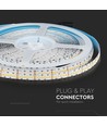 10m 18W/m LED-strip RA95 - 24V DC, IP20, Samsung LED-chips, 240 LED per meter